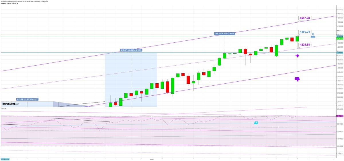 Julia Cordova✨ tweet media