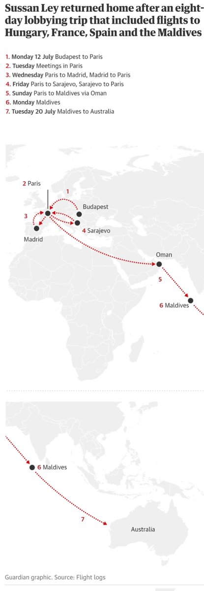JackPead's tweet image. What is this skullduggery? The barrier reef has suffered 3 unprecedented mass bleaching events in the last 5 years, yet it is not in danger? Time to face the facts.