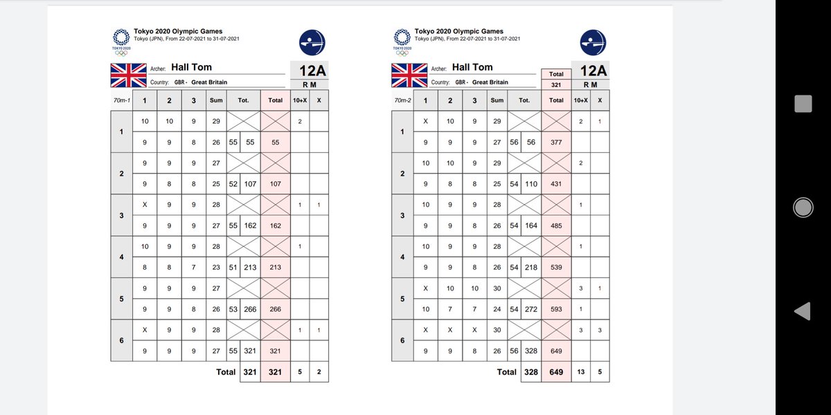 Tom Hall tweet media