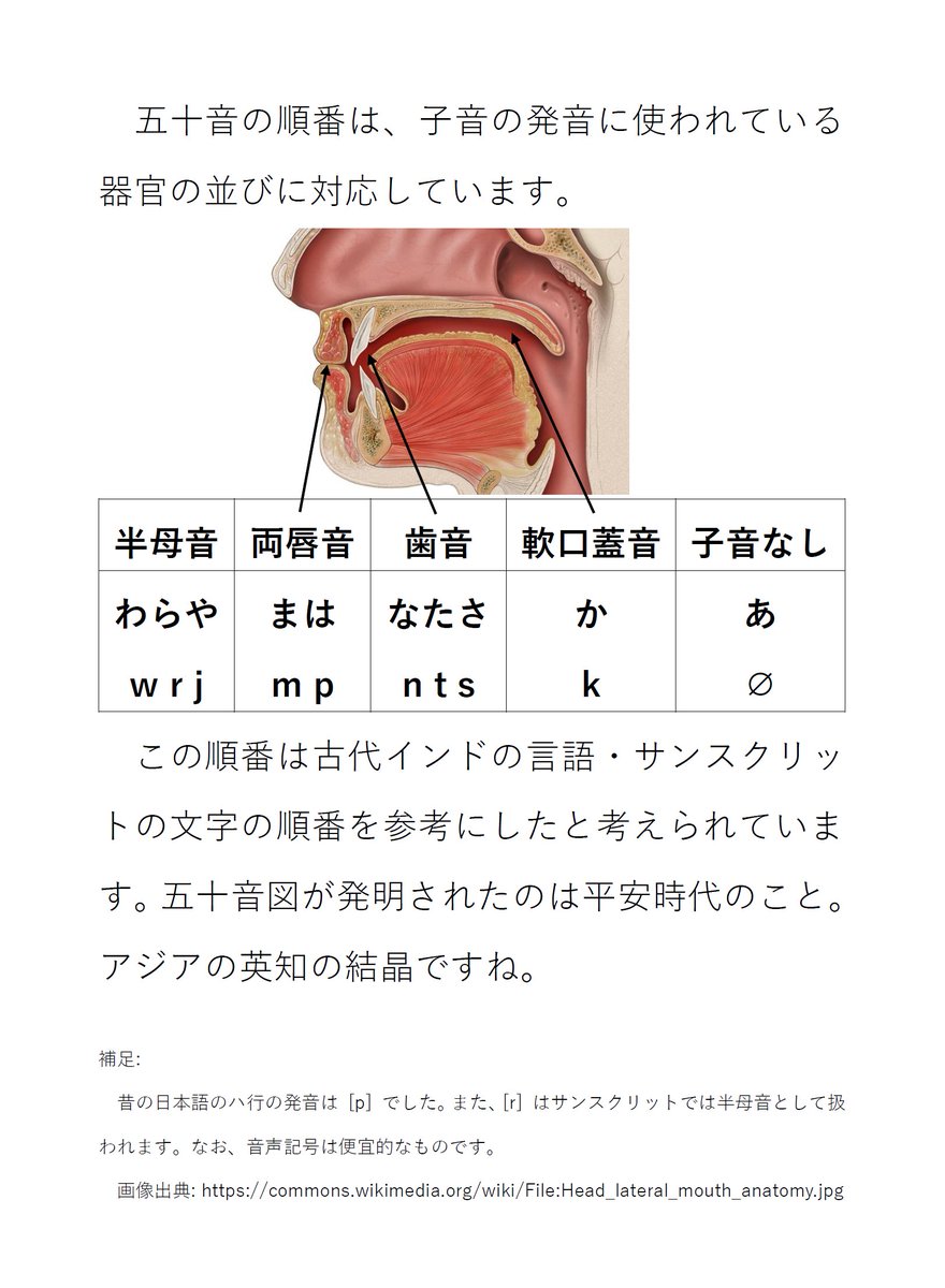 オリンピック開会式入場順 の感情分析 Nyakone