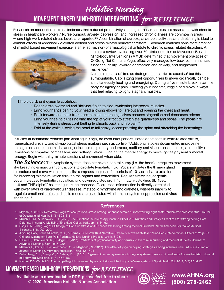 Check out AHNA’s Resources page where you will find the latest COVID-19/Infectious Disease news, information on nurse coaching and starting your own practice. We also provide printable resources such as our Resources for Resilience and our Pain Toolkit. ahna.org/Resources