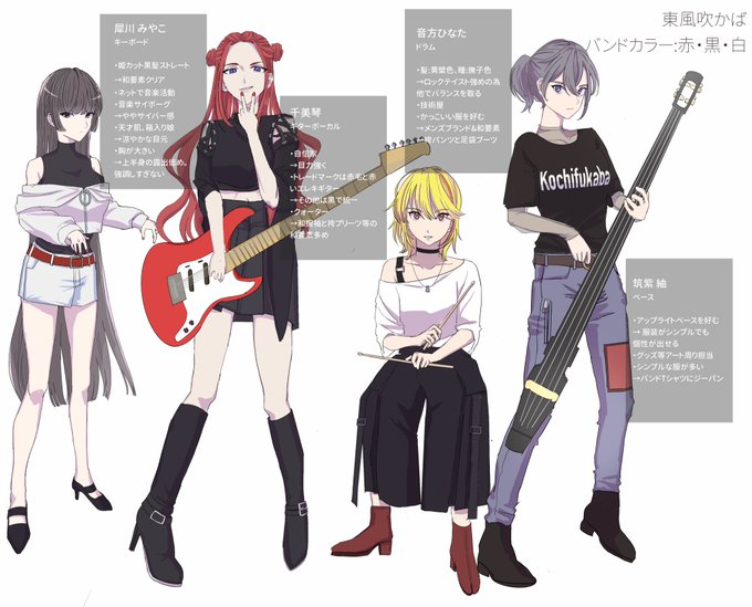 バンドのtwitterイラスト検索結果 バンドのtwitterイラスト検索結果