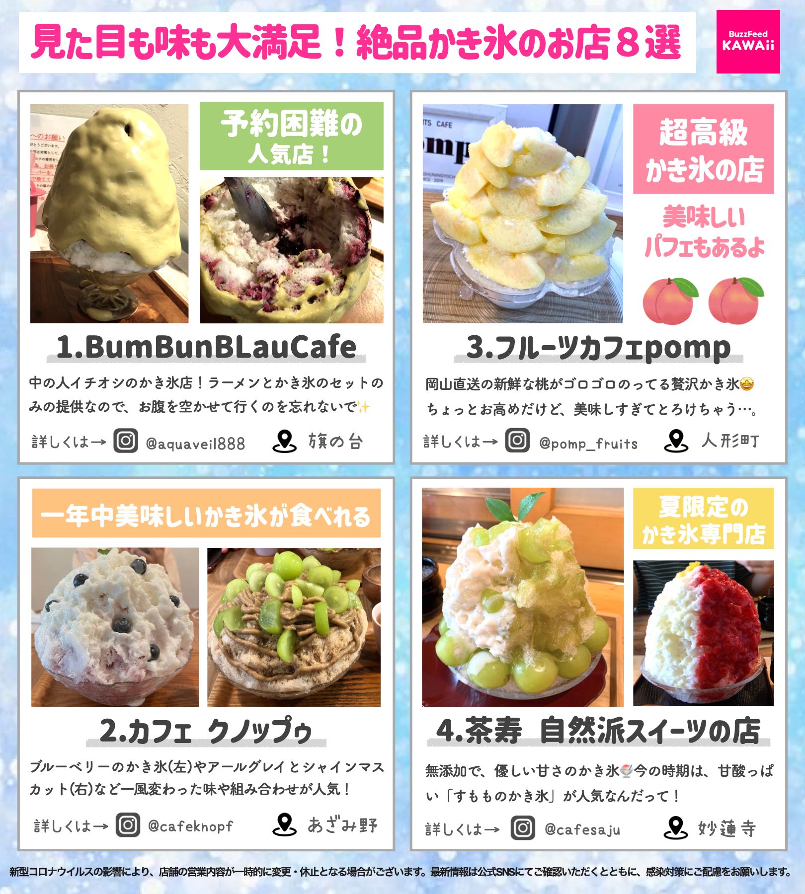 かき氷の味 Twitterのトレンド トップツイート Japan