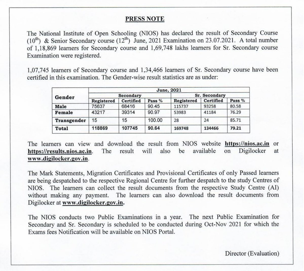 niostwit's tweet image. The National Institute of Open Schooling (NIOS) has declared the result of Secondary Course (10th)  &amp;amp; Senior Secondary course (12th)  June, 2021 Examination on 23.07.2021. The learners can view and download the result from NIOS website : results.nios.ac.in. 
@ANI