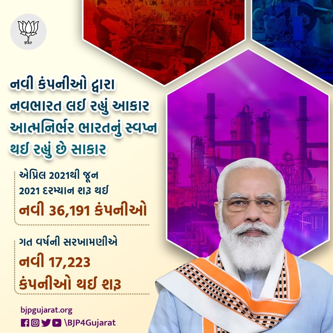 ghoghari_pravin's tweet photo. નવી કંપનીઓ દ્વારા નવભારત લઈ રહ્યું આકાર
આત્મનિર્ભર ભારતનું સ્વપ્ન થઈ રહ્યું છે સાકાર https://t.co/ONMMbLBUQS