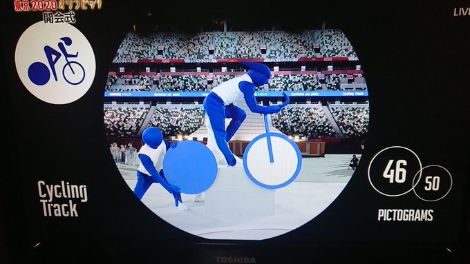 てんげるまん Tengelmamさん の人気ツイート 7 Whotwi グラフィカルtwitter分析