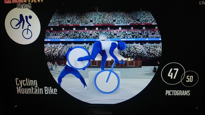 てんげるまん Tengelmamさん の人気ツイート 7 Whotwi グラフィカルtwitter分析