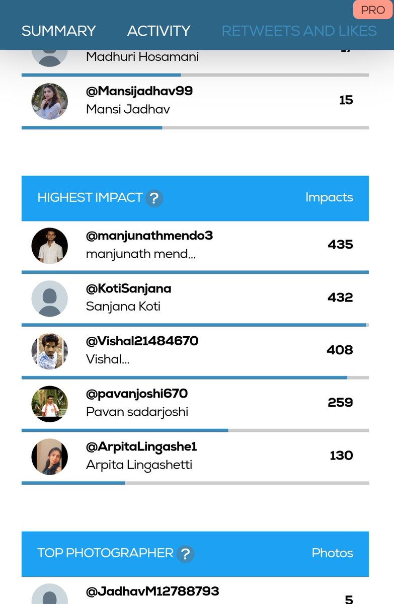 Highest impact of the hashtag #promoteuhsbstudents by @manjunathmendo3 sir 🤞🙌
#cancelhortiugexams