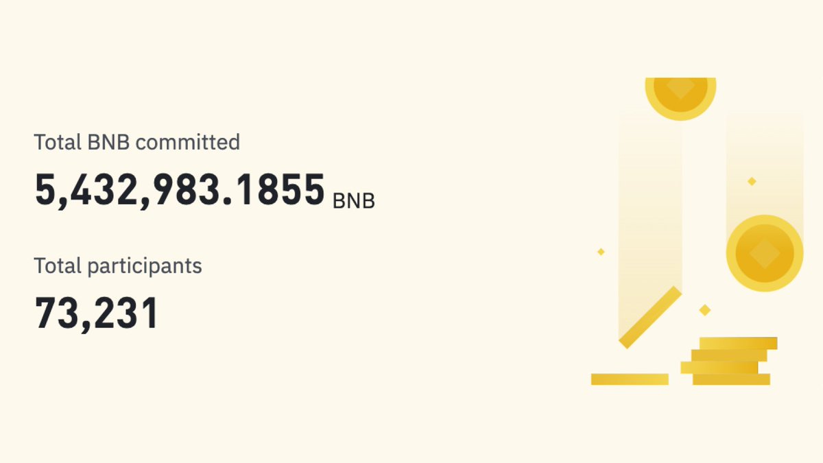 Binance tweet media