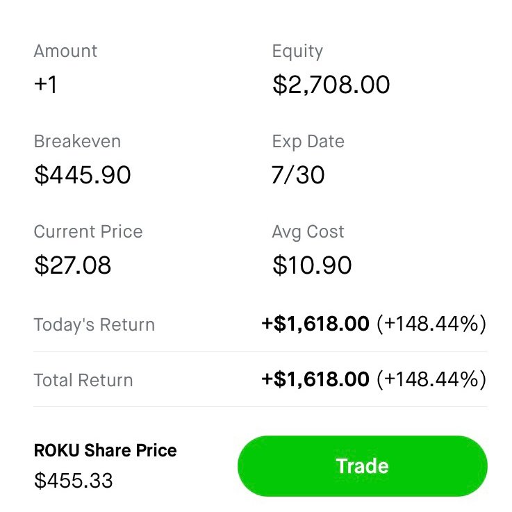 Hit a banger today with $ROKU — unreal 🔥 #optionstrading