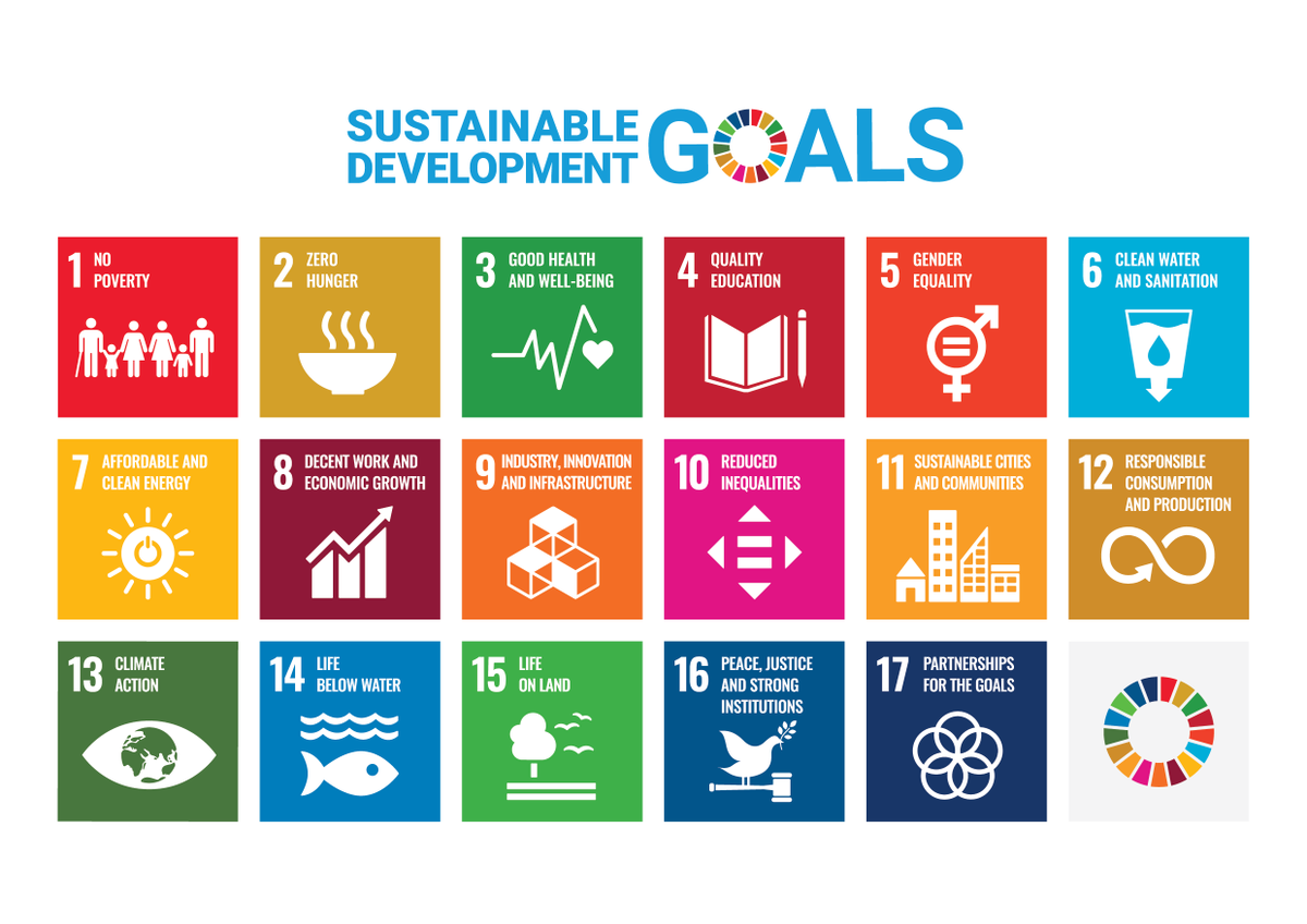 SustDev's tweet photo. The 17 #GlobalGoals are the world's best plan for building a better planet with happy and healthy people. Which goal is your favorite? Write your answer 👇📝 

More info: https://t.co/ImeUQPSfjC https://t.co/GWZSNEbAJU