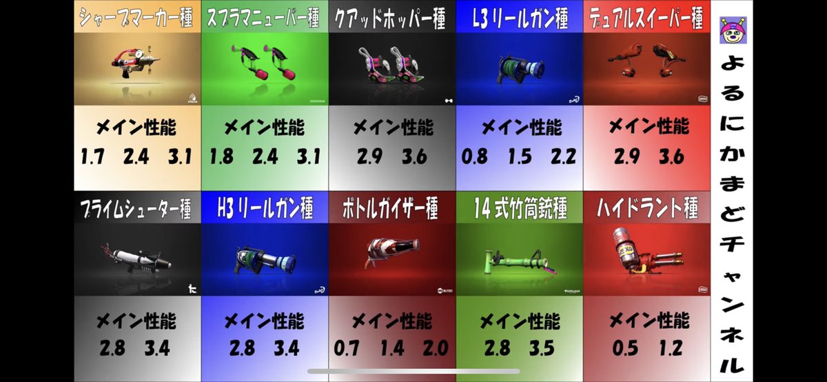 キュアランジェリー tweet media