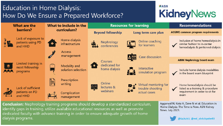 Home dialysis beats in-center in many cases, but fellowship training lags. How can programs step up training? bit.ly/3rlNJZ3

<a href="/NephroShah/">Ankur Shah</a> <a href="/DrNidhiAggarwal/">Nidhi Aggarwal</a> <a href="/NatashaNDave/">Natasha N. Dave</a>