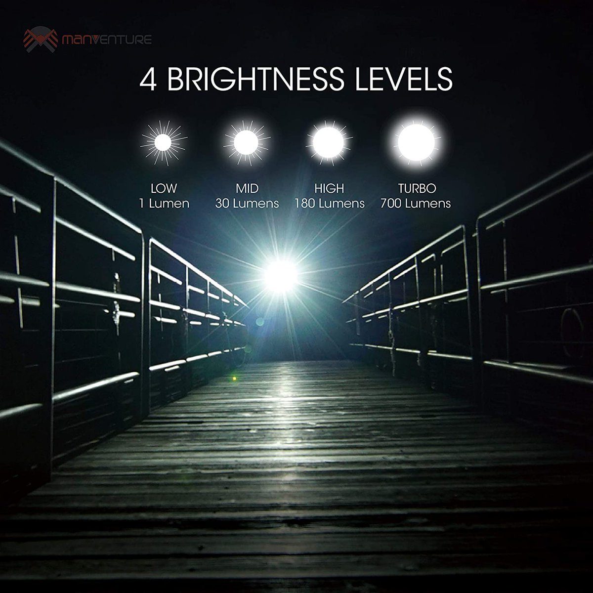ferrehogar's tweet photo. Linterna llavero Nitecore modelo TIP SE con batería recargable y 4 niveles.
✅El doble LED de la TIP SE duplica la potencia hasta los 700 lúmenes, manteniendo el tamaño compacto y el diseño elegante de la TIP original.
🔦 https://t.co/x6smwNb6u8
#nitecore #nitecoreflashlight https://t.co/RUZ1JHOLvg