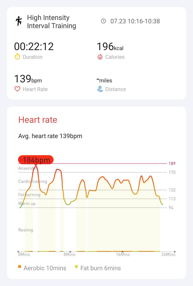 They say day 2 is supposed to be the hardest...I agree...but keep going! Day 2 completed! 
#hiitchallengewithTicWatchE3 
<a href="/Mobvoi_Official/">Mobvoi_Official</a>