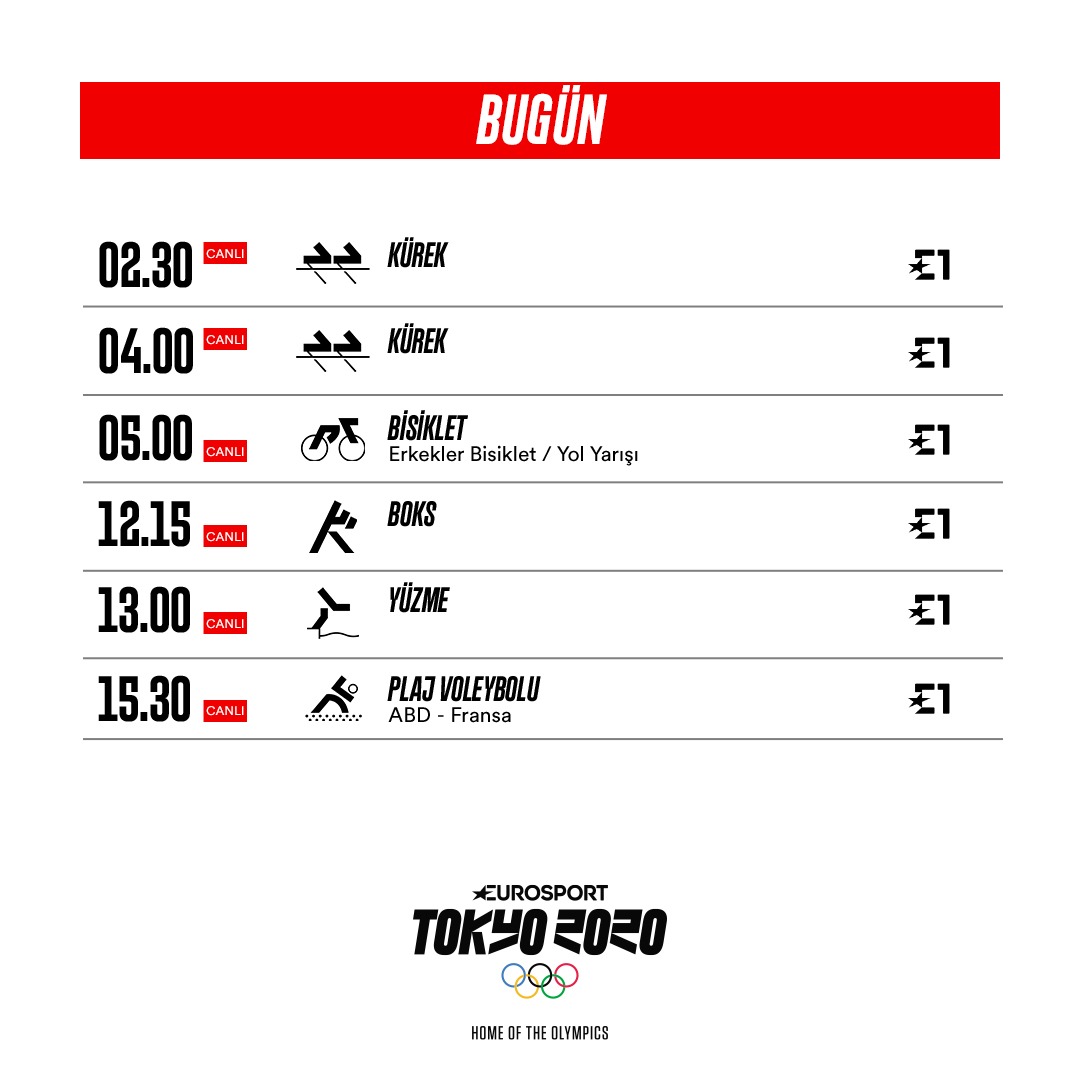 Программа евроспорт 1 екатеринбург. Сетанта спорт программа. Setanta Sports рекламная интеграция. Таблица 6 шага.