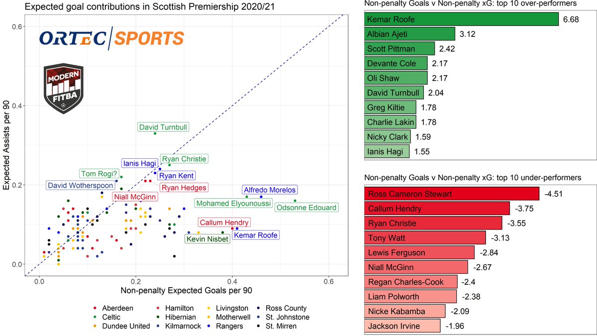 Colin Cunningham tweet media