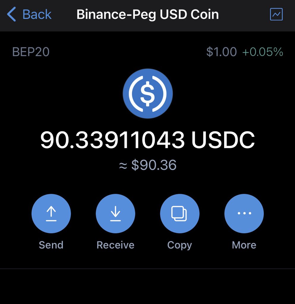 CryptoDefiGems's tweet photo. $350k cap now and I’ve earnt nearly $100 in USDC just for holding 🚀🚀 https://t.co/pLifrUjJsl