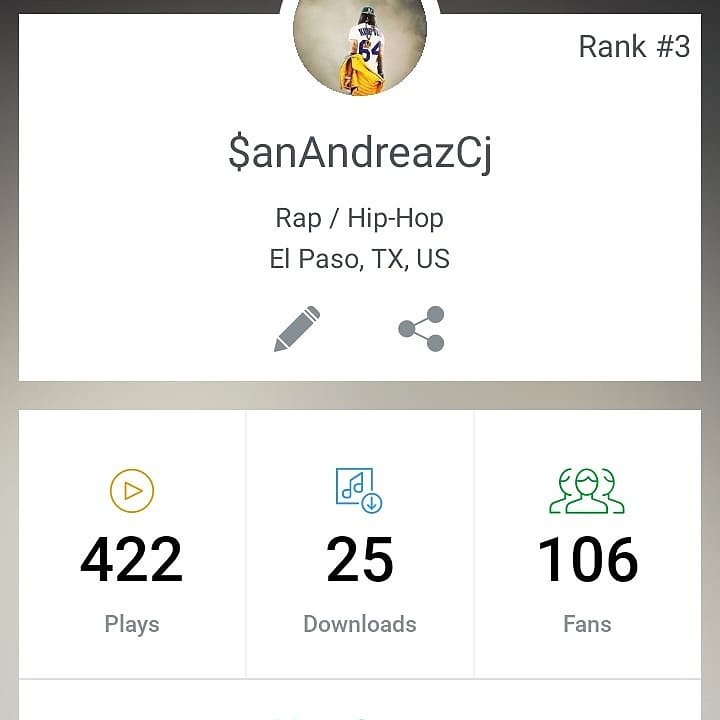 officialsanandreazcj tweet media