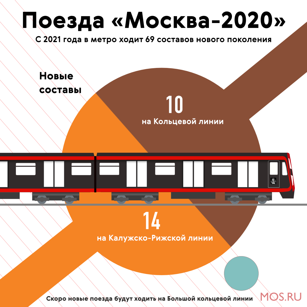 поезд москва 2024