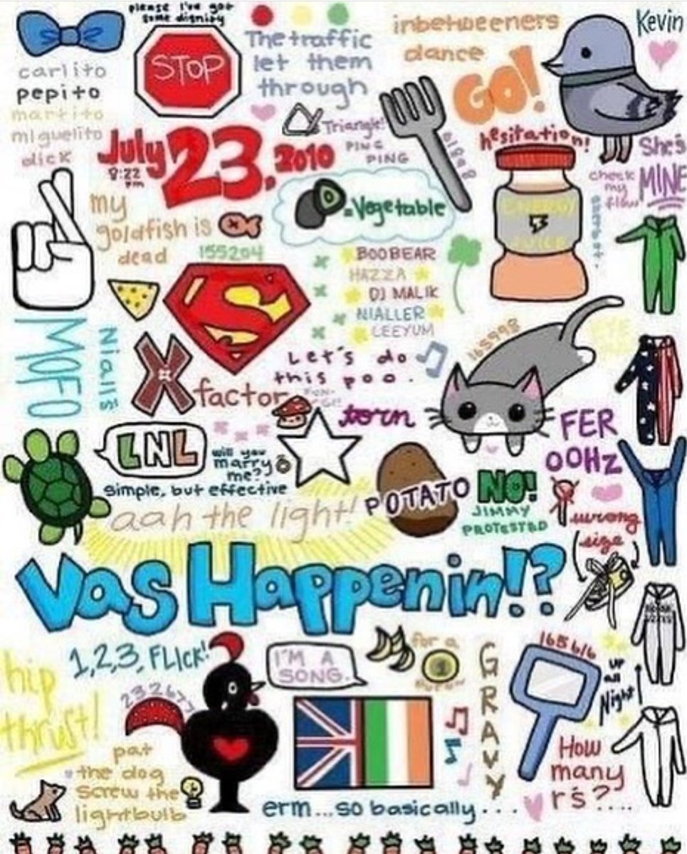 blnx_vlnzl's tweet photo. Desbloqueando recuerdos en 3-2-1..
😭😭🥺❤️❤️
#11YearsOfOneDirection #onedirection11years #directionersstillgoingstrong #wearedirectioners #OneDirection #HarryStyles #LouisTomlinson #LiamPayne #NiallHoran #ZaynMalik https://t.co/v5eGTl7EWX