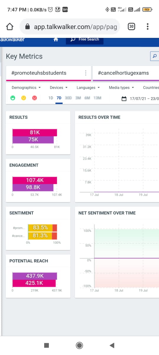 cohtrolls's tweet photo. &amp; Here is the proof 👇
81k 💥💥 https://t.co/nIcwK1nTug