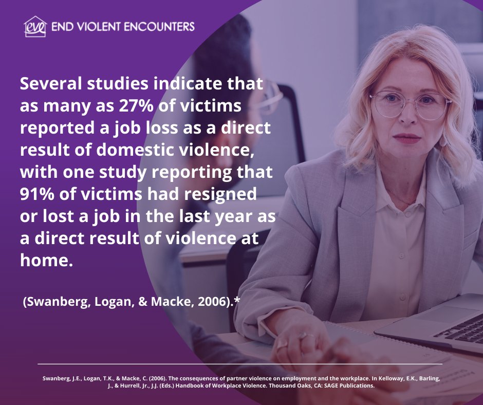 IPV plays a vital role in job loss and insecurity. In fact, it is one of the many ways an abuser will exert power and control over their partner by making them financially dependent on them.