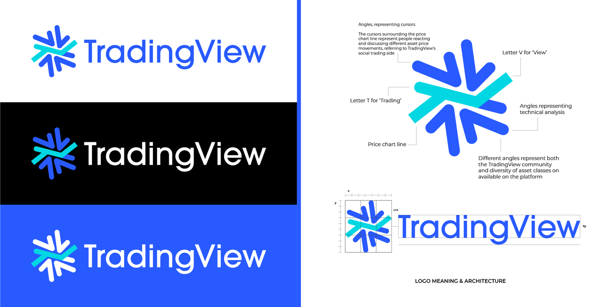 Positiontrader4's tweet image. Hey guys! Here&apos;s my take on the @tradingview logo. Different color ways, logo meaning and architecture can all be found below 😀

Would definitely be open to any edits, revisions, or anything else if ever.

Much love! #TradingView #logodesign