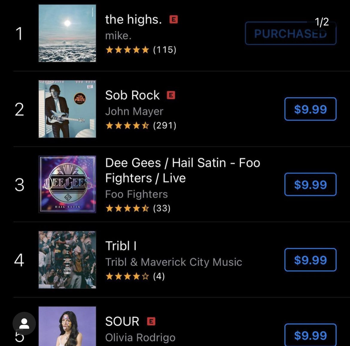 number one album on iTunes across all genres. testament to how kick ass and loyal this fanbase has been over the years. <a href="/justmike/">mike.</a> and the steves to the fuckin moon 🚀