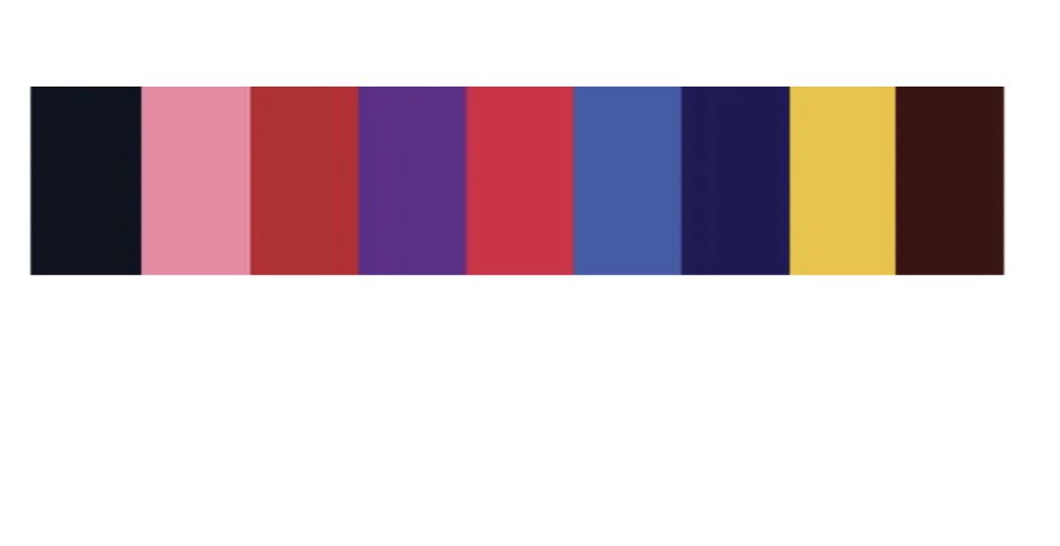 Getting myself together to run to Houston in a few weeks for #TGP2021 .  Yes, I’m D9 and I love going incog-negro with all my free-spirited ,freaky ,fantastic brothers and sisters. Either you know or you don’t.