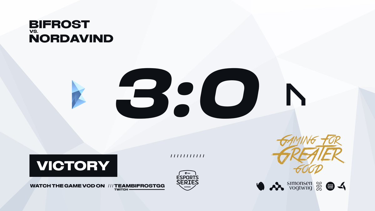BifrostUpdates's tweet photo. TELIA MASTERS HERE WE COME🏆
Vi vinner dagens semifinale 3-0 mot @NordavindNO og kvalifiserer oss med det til TM ⚔️
Finale klar i #TESN 🇳🇴 er vi også nå!
#Bifrost #BFRWIN https://t.co/O746lFm526