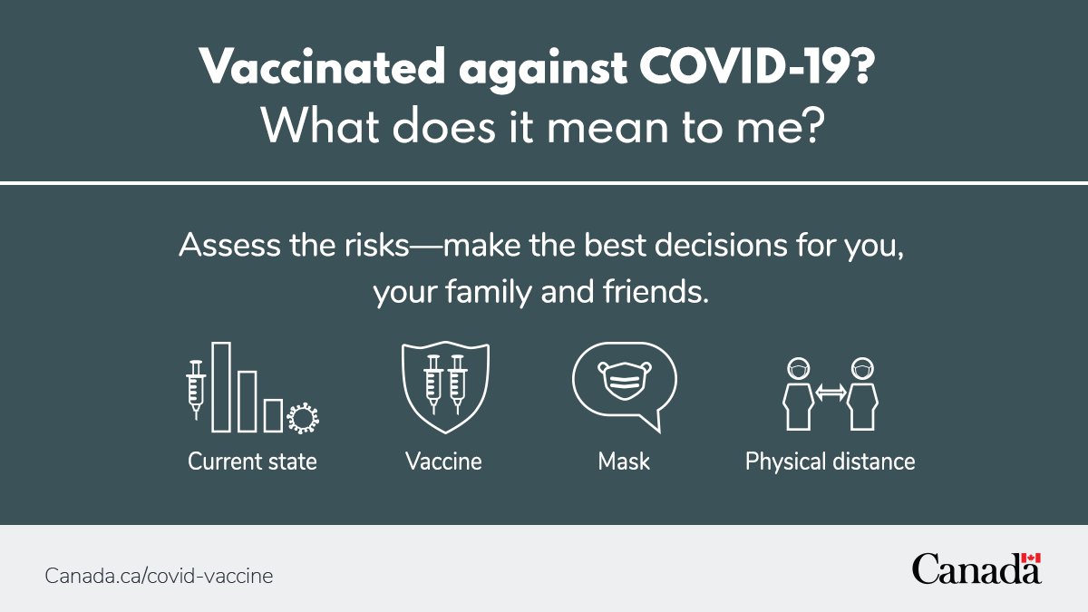 Canada's CPHO tweet media