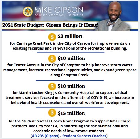 Asm. Mike A. Gipson tweet media