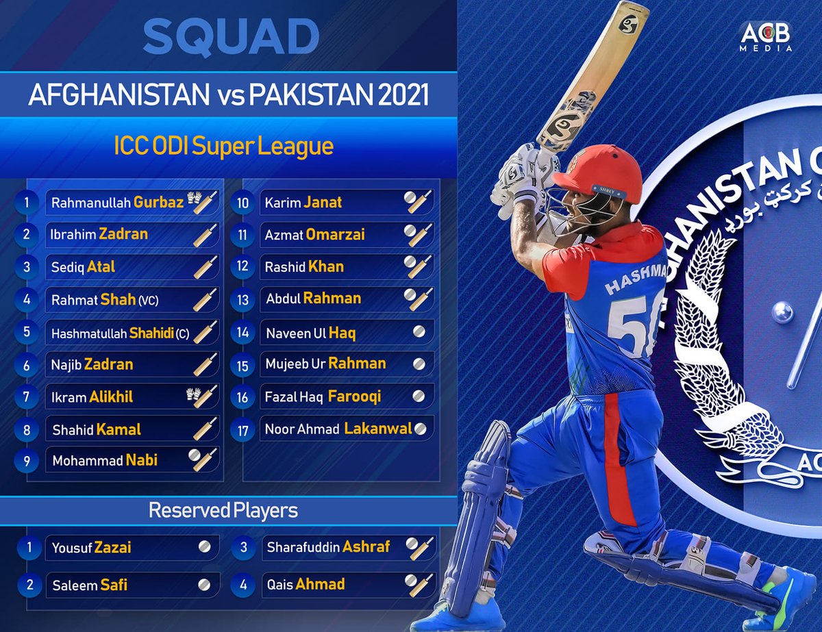 Afghanistan's squad for three ODIs against Pakistan. A spectacular & thrilling series is on the horizon. Stay tuned!