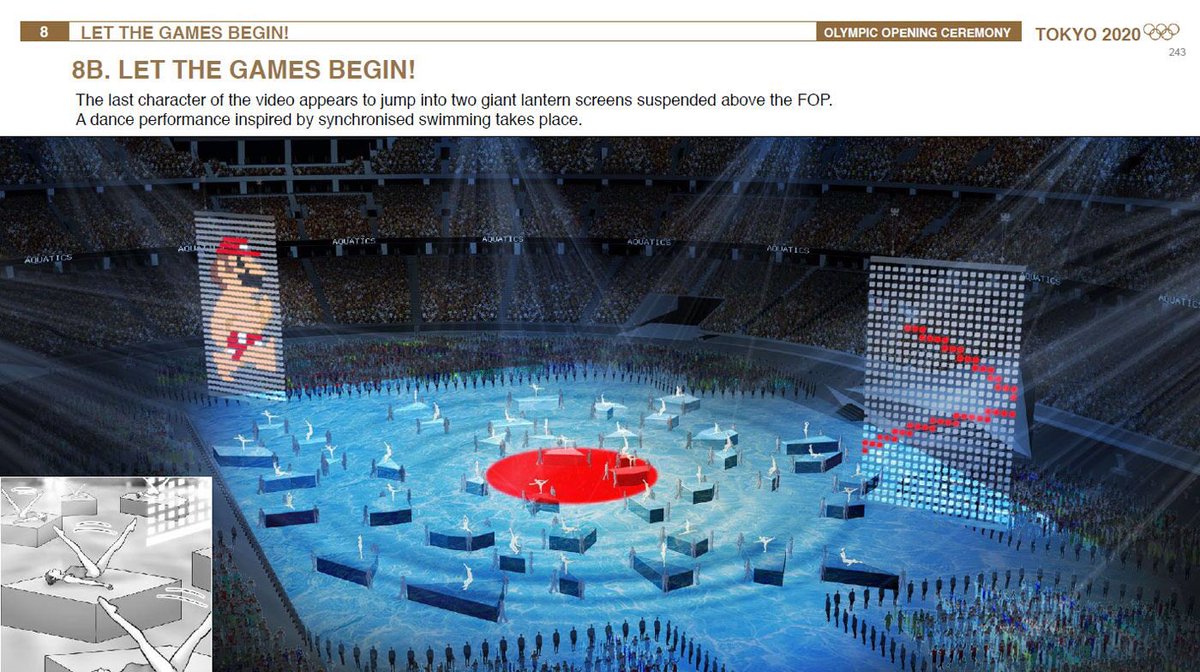 mahogany322's tweet photo. These images were the original plans by Mikiko Mizuno for the Opening ceremony. But some despicable boomers kicked her out LAST YEAR. Mikiko was in charge of the flag handover ceremony at the Rio Games. #OpeningCeremony  #開会式  #TokyoOlympics https://t.co/uRTrGI3UuX