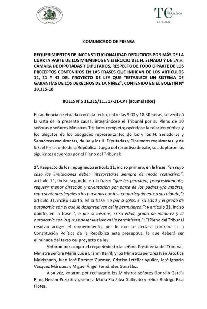 MattyLL's tweet photo. Y el Tribunal constitucional, acaba de declarar inconstitucional los derechos de niñas, niños y adolescentes... vergonzoso https://t.co/xUrxTIj9XI