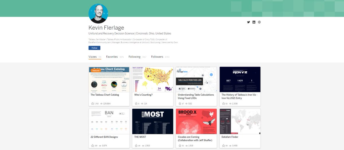 FlerlageKev's tweet photo. Gotta say that I love the new @tableaupublic page layout! https://t.co/mLKiDA7cDv