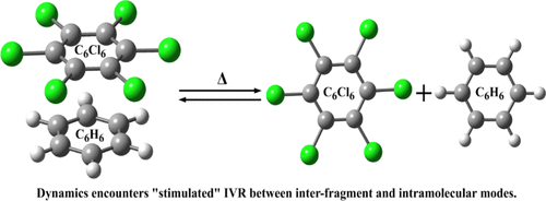 JPhysChem's tweet photo. In unimolecular dissociation dynamics, random excitation of the vibrational modes of the C6H6-C6Cl6 complex showed a slower dissociation rate than that of C6H6-C6F6. It is faster for non-random excitation due to a "stimulated" IVR dynamics. @kpamit 
https://t.co/m4fS9Lh2Hi https://t.co/kkyfBuPW0H