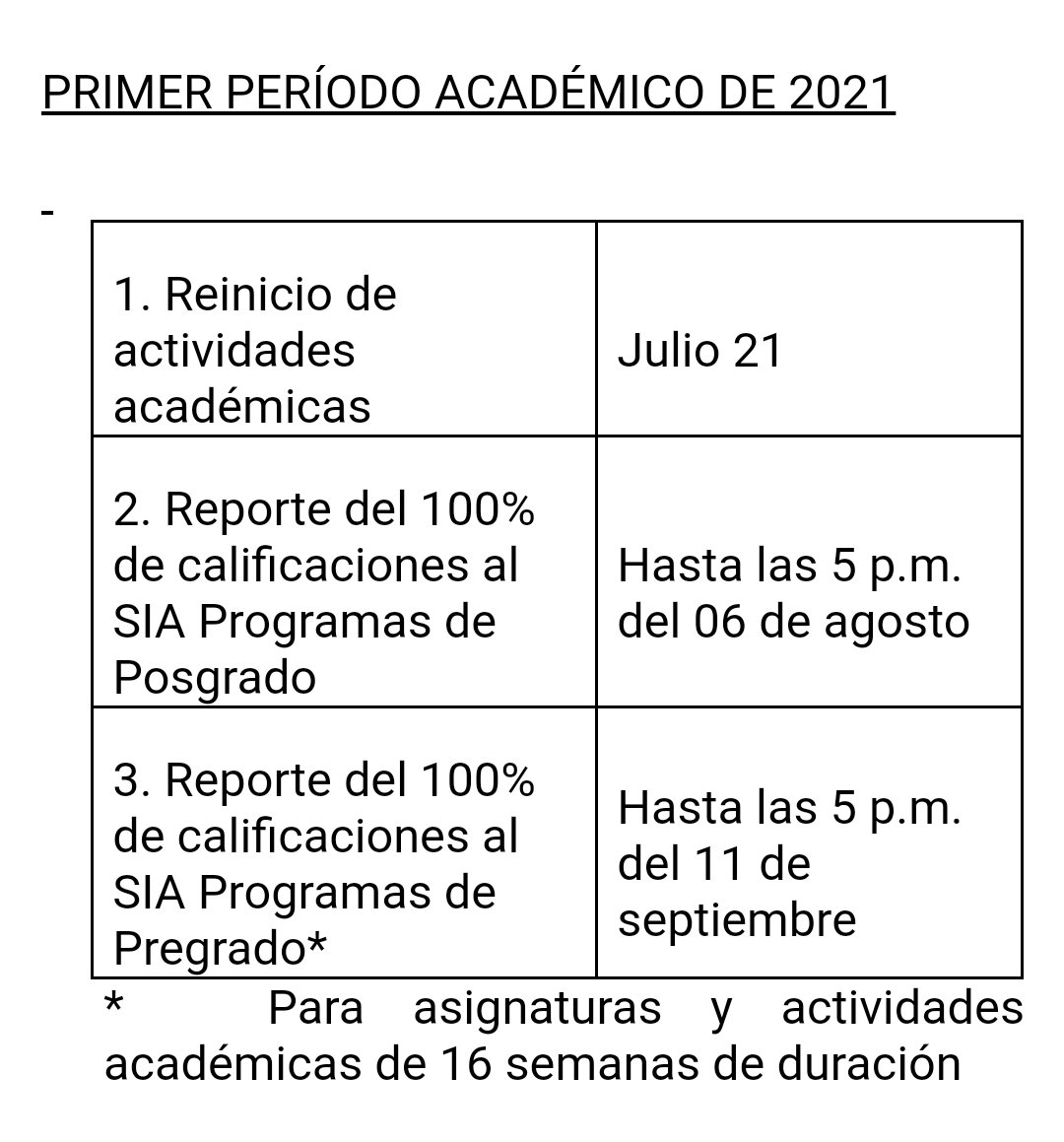 HamiGomez's tweet photo. Así quedan establecidos los calendarios académicos de la @UNALOficial.

Sedes Bogotáy Medellín (Primera imagen) RESOLUCIÓN 469 DEL 2021.

Sedes Manizales y Palmira (Segunda imagen) RESOLUCIÓN 470 DE 2021.

Deben respetarse las garantías que cada Sede pide para terminar semestre. https://t.co/jAM0SxItSZ