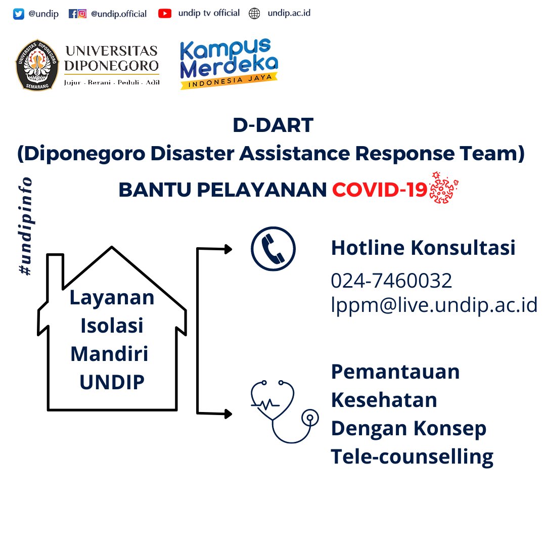 undip's tweet photo. D-DART (Diponegoro Disaster Assistance Response Team) bantu sediakan layanan isolasi mandiri Undip. Info lebih lanjut dan konsultasi silakan hubungi LPPM Undip pada 024-7460032 atau lppm@live.undip.ac.id

#undip #undipexcellent #undipinfo https://t.co/GNJbN5b0Gn