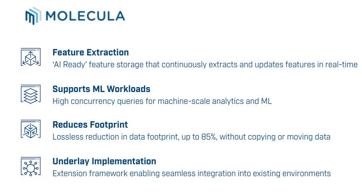 EvanKirstel's tweet photo. - @molecula #FeatureBase simplifies, accelerates, and improves control over data to power real-time analytics with #AI by reducing the dimensionality of the original data, effectively collapsing conventional data models into a highly optimized format.
https://t.co/ILUmc8CYzR
#CIO https://t.co/uh3gQ2C55e