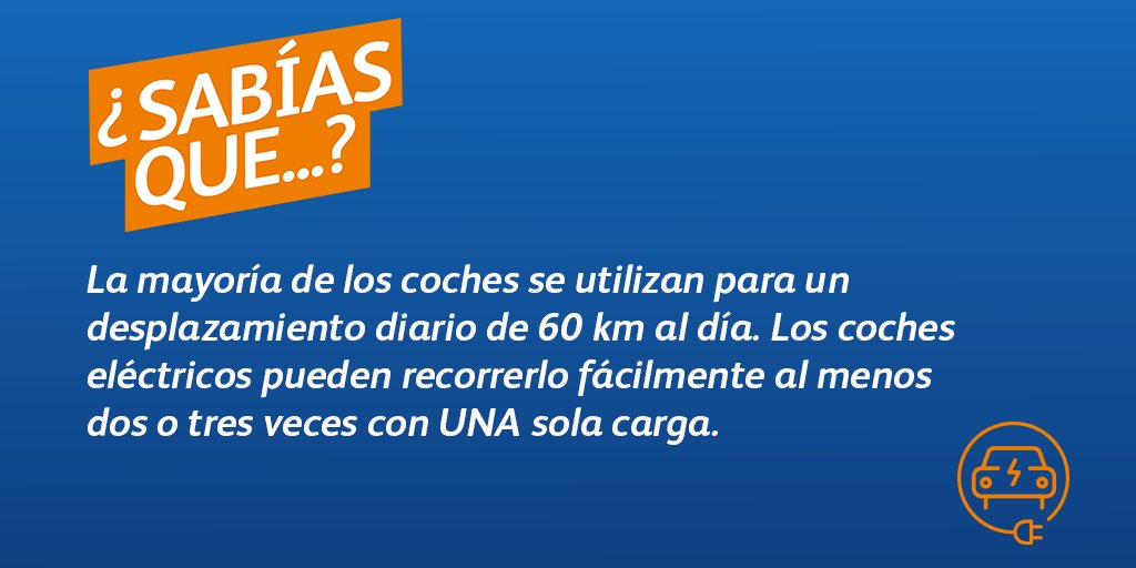 alphabet_es's tweet photo. La autonomía de los #VehículosEléctricos ya no es un problema. Cargar el coche eléctrico es fácil, económico y cómodo. Y probablemente mucho más rápido de lo que crees, la movilidad del futuro ya está aquí. #AlphaElectric #eMobility https://t.co/T9FEwQ6b4s https://t.co/aetmpyVnwK