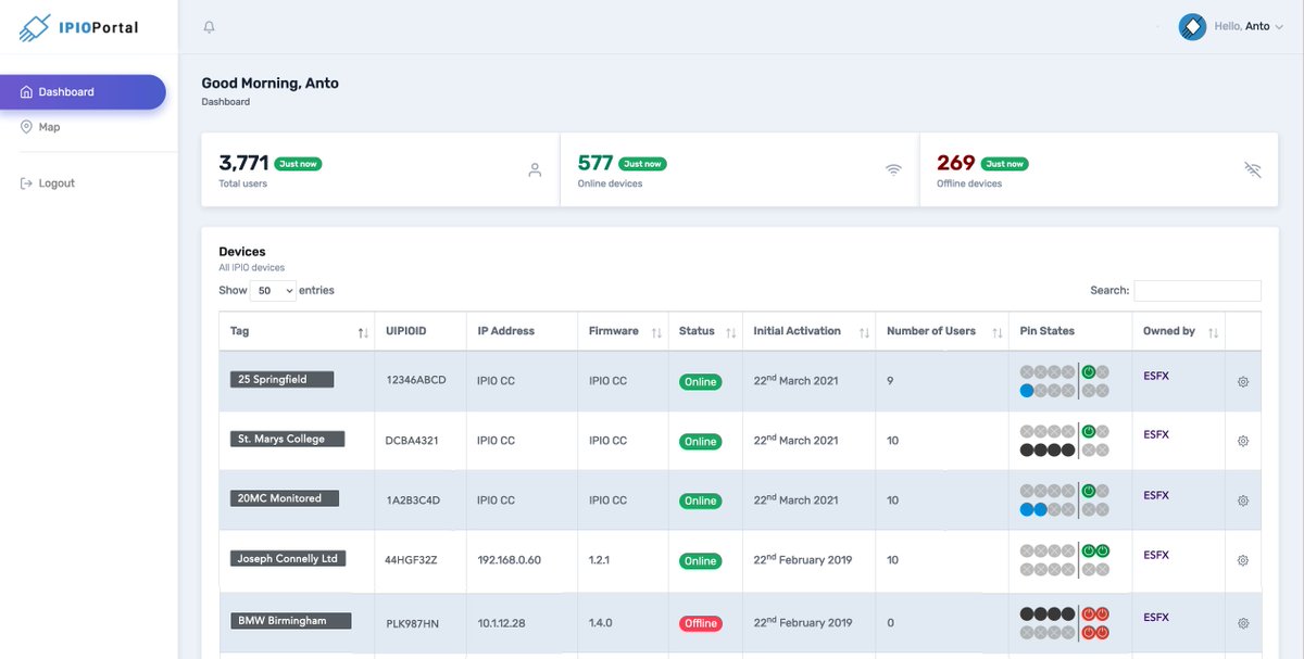 eyespyfx's tweet photo. The IPIO portal is used by Monitoring Centre (ARCs) and Installers to manage IPIO units.
New upgrade brings even more power and features. https://t.co/LX6GRmvfUb https://t.co/yhjg7cLV49