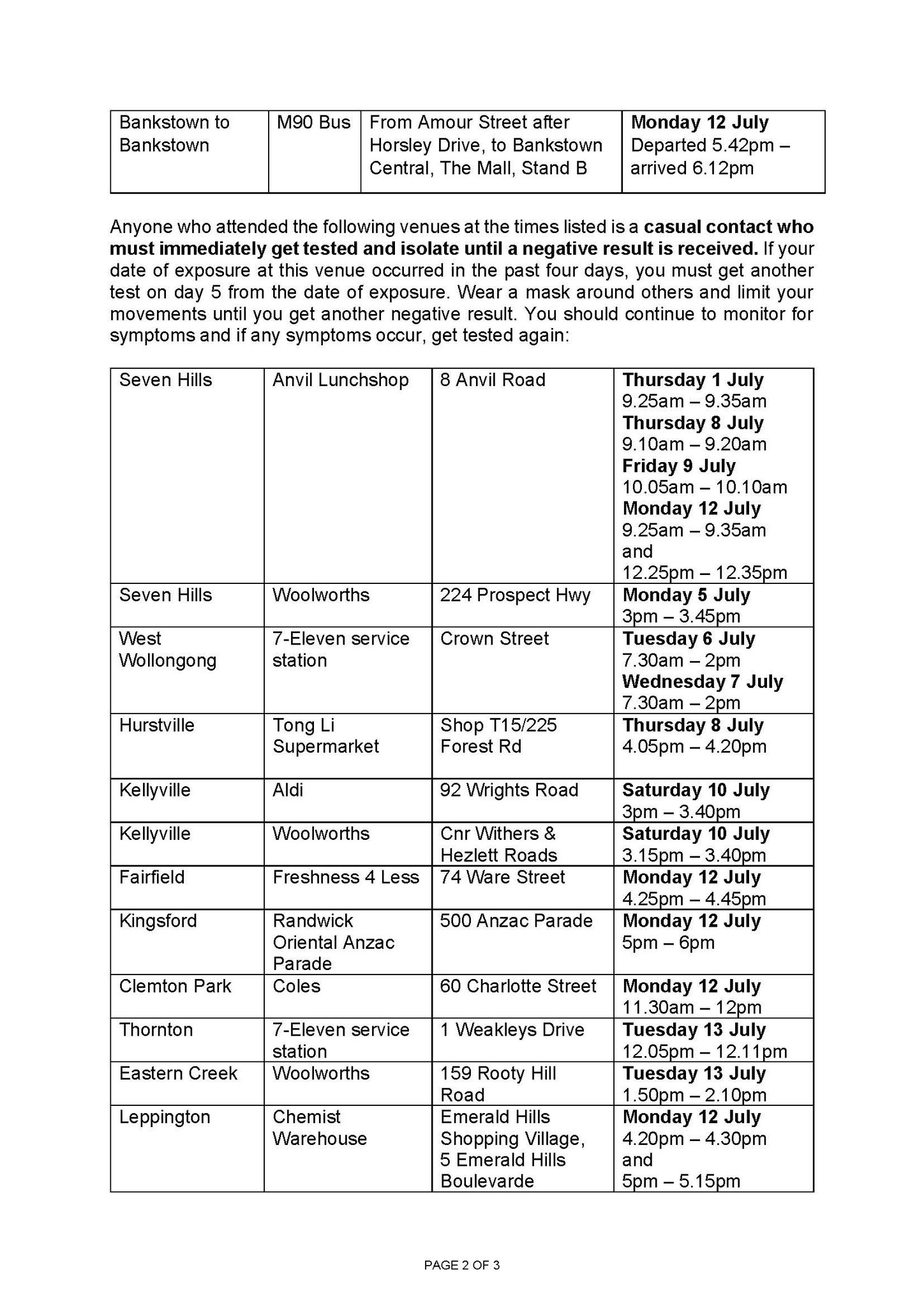 NSW Health On Twitter PUBLIC HEALTH ALERT NEW VENUES AND