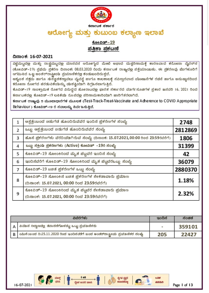Karnataka Health Department tweet media