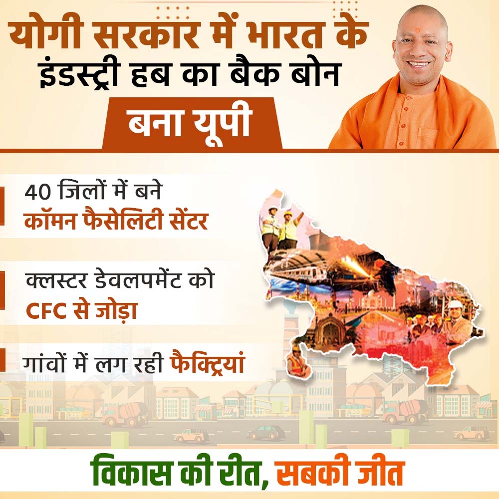SidharthNSingh's tweet photo. सूबे में हर हाथ रोजगार के सपने को साकार करने के लिए संकल्पित योगी सरकार ने प्रदेश की एमएसएमई इकाइयों को दिया रिकार्ड तोड़ लोन, रोजगार पैदा करने के लिए एमएसएमई इकाइयों को आगे बढ़ा रही सरकार। https://t.co/uEnJFBfTUK