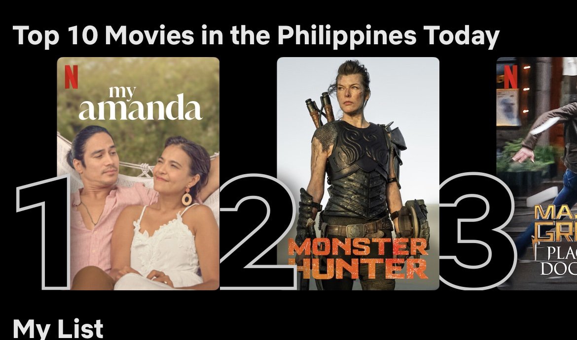 #1 Thank you Lord #MyAmandaOnNetflix