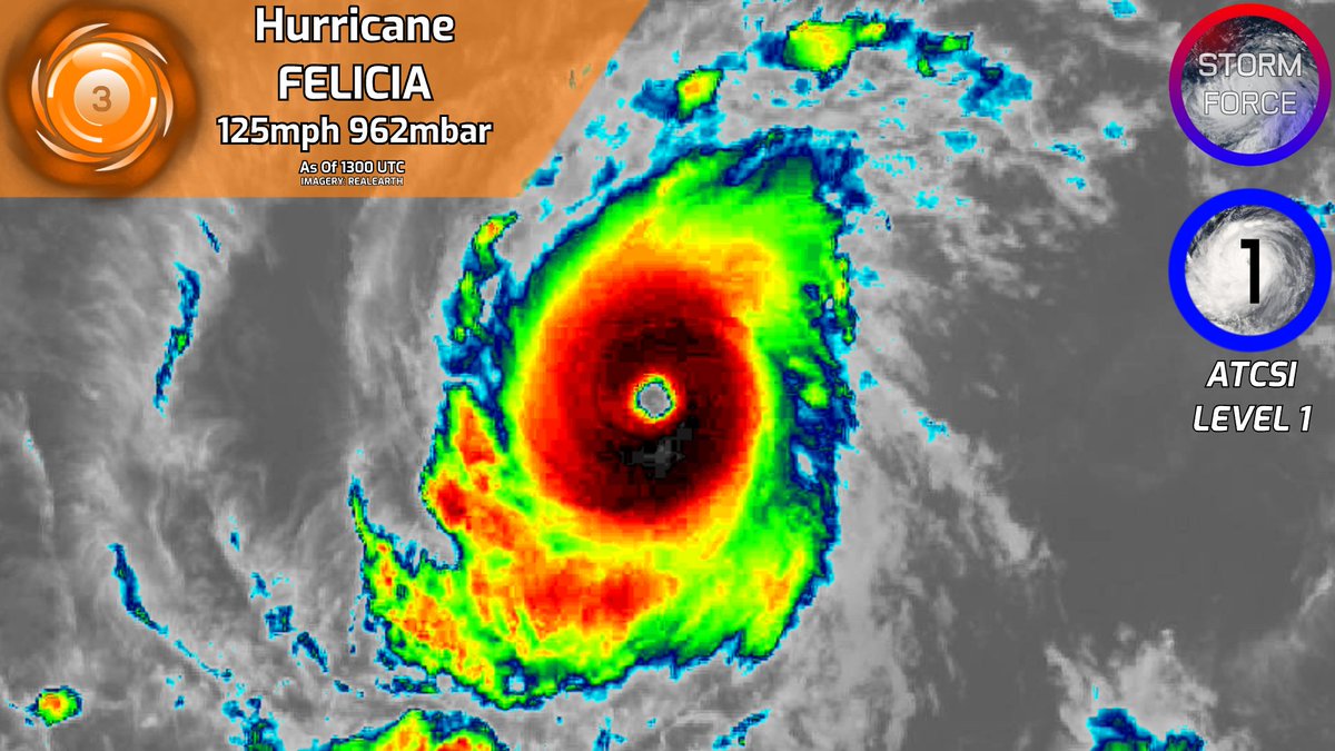 ForceTracking's tweet image. #Hurricanefelicia has become a major #hurricane and is still continuing to intensify. #Felicia will remain out to sea.