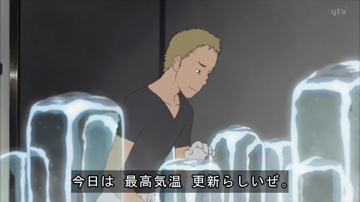 活動歴および当時の関連ビジュアル記録