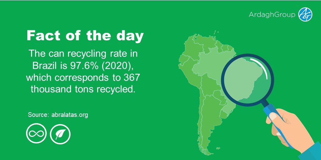 #Fun metal #fact from #Brazil for your #Friday ♻️🙌 #PlasticFreeJuly #metalrecyclesforever